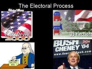 The Electoral Process The Nomination Game Nomination The