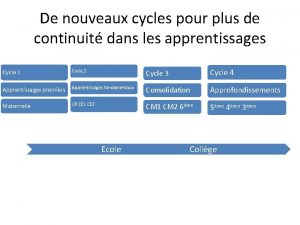 De nouveaux cycles pour plus de continuit dans