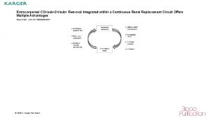 Extracorporeal COsub2sub Removal Integrated within a Continuous Renal