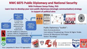 NWC 6075 Public Diplomacy and National Security With