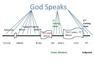 God Speaks Patriarchs 1 st Coming Jesus JudgesProphets