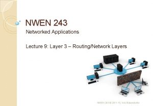 NWEN 243 Networked Applications Lecture 9 Layer 3