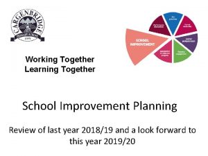 Working Together Learning Together School Improvement Planning Review