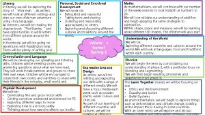 Literacy Personal Social and Emotional In literacy we
