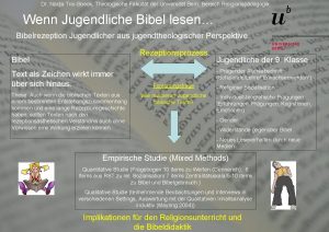 Dr Nadja TroiBoeck Theologische Fakultt der Universitt Bern