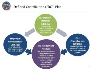 Defined Contribution DC Plan RETIREMENT BENEFIT LIMITED Limited