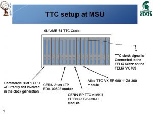 TTC setup at MSU 6 U VME64 TTC