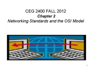 CEG 2400 FALL 2012 Chapter 2 Networking Standards
