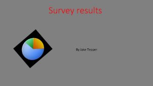 Survey results By Jake Tepper My results I