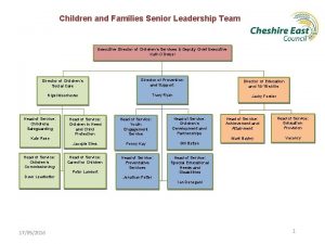 Children and Families Senior Leadership Team Executive Director