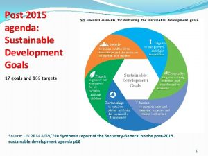 Post 2015 agenda Sustainable Development Goals 17 goals