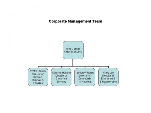 Corporate Management Team Ged Curran Chief Executive Yvette