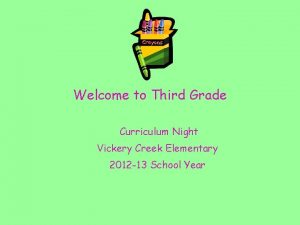 Welcome to Third Grade Curriculum Night Vickery Creek