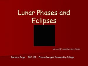 Lunar Phases and Eclipses animated GIF created by