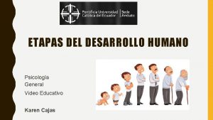 ETAPAS DEL DESARROLLO HUMANO Psicologa General Video Educativo