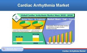 Cardiac Arrhythmia Market Report Description and Highlights Globally