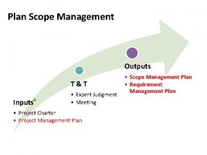 Plan Scope Management Outputs TT Inputs Expert Judgment
