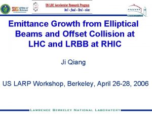 Emittance Growth from Elliptical Beams and Offset Collision