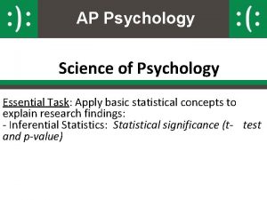AP Psychology Science of Psychology Essential Task Apply