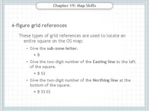 Chapter 19 Map Skills 4 figure grid references