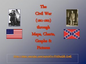 The Civil War 1861 1865 through Maps Charts