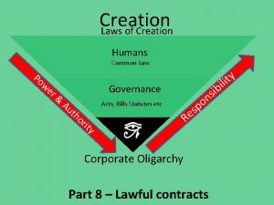 Creation Laws of Creation Humans Common Law Po