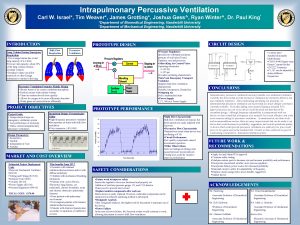 Intrapulmonary Percussive Ventilation Carl W Israel Tim Weaver