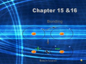 Chapter 15 16 Bonding Why Atoms Combine Most