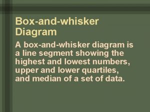 Boxandwhisker Diagram A boxandwhisker diagram is a line