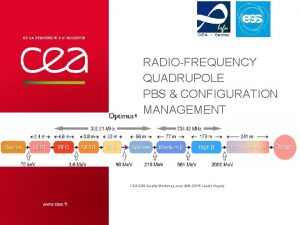 RADIOFREQUENCY QUADRUPOLE PBS CONFIGURATION MANAGEMENT CEAESS Quality Workshop