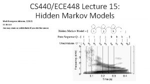 CS 440ECE 448 Lecture 15 Hidden Markov Models