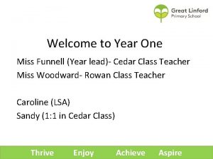 Welcome to Year One Miss Funnell Year lead