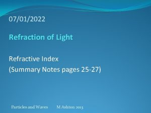 07012022 Refraction of Light Refractive Index Summary Notes