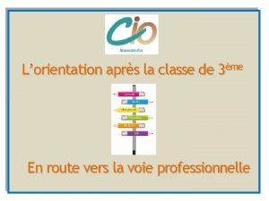 Lorientation aprs la classe de 3me En route