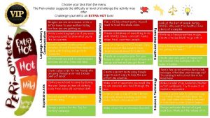 What would you pack in your evacuee suitcase