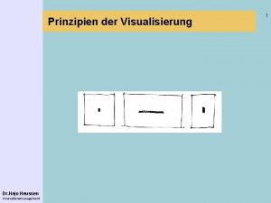 Prinzipien der Visualisierung Dr Hejo Heussen Innovationsmanagement 1