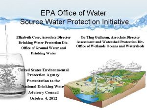 EPA Office of Water Source Water Protection Initiative