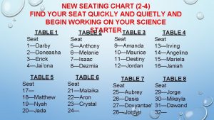 NEW SEATING CHART 2 4 FIND YOUR SEAT