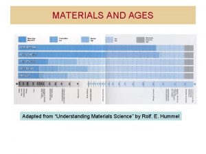 MATERIALS AND AGES Adapted from Understanding Materials Science