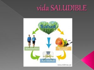 vida SALUDIBLE NDICE Alimentacin Actividad Peso saludable fsica