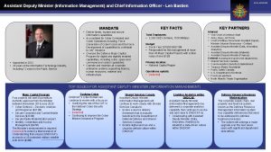 UNCLASSIFIED Assistant Deputy Minister Information Management and Chief