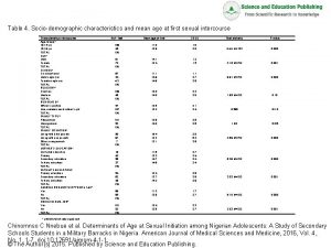 Table 4 Sociodemographic characteristics and mean age at