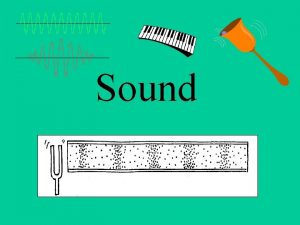 Sound Characteristics Loudness Amplitude Pitch frequency Wave Formulas
