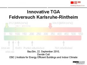 Innovative TGA Feldversuch KarlsruheRintheim Bau Sim 22 September