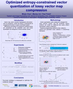 Optimized entropyconstrained vector quantization of lossy vector map