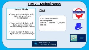 Day 2 Multiplication Success Criteria I can multiply