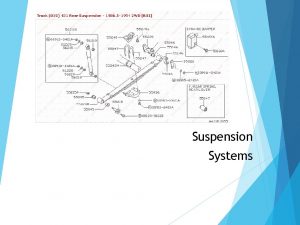 Suspension Systems Suspension Systems A suspension system plays