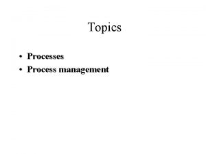 Topics Processes Process management Overview Processes User Space