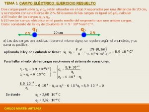 TEMA 5 CAMPO ELCTRICO EJERCICIO RESUELTO Dos cargas