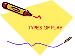 TYPES OF PLAY Sensorimotor Play Utilizes the senses